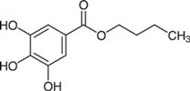 Butyl Gallate Manufacturers