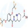 Flecainide Acetate Manufacturers