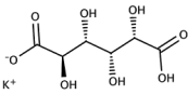 Potassium Saccharate Manufacturers Suppliers