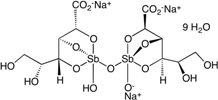 Sodium stibogluconate manufacturers